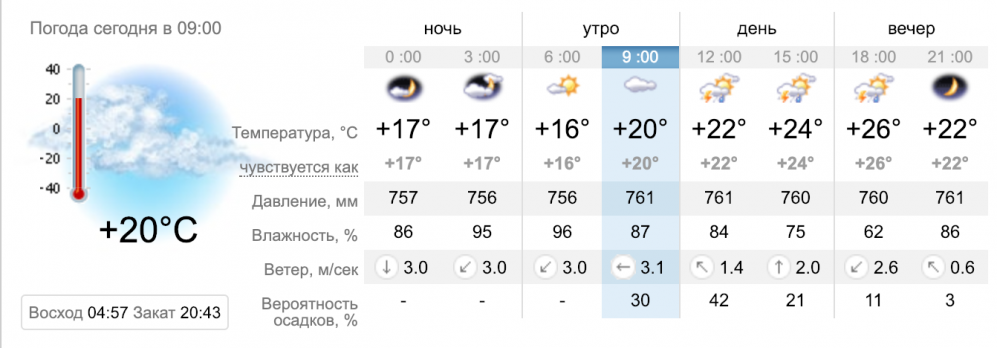 Снимок экрана 2019-06-04 в 08.02.59.png